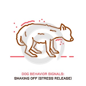 Dog Behavior Icons