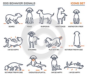 Dog Behavior Icons photo