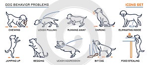 Dog Behavior Problems Icons Set