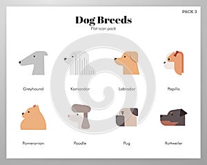 Dog breeds icons flat pack