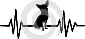 Dog heartbeat line with chihuahua