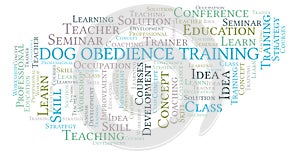Dog Obedience Training word cloud.