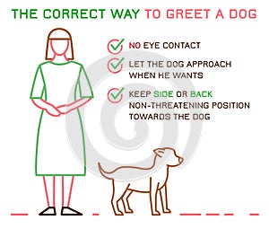 Dog and people behavior icon