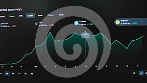 Dogecoin graph review of Month Report Rise and fall on laptop screen. Dogecoin and cryptocurrency investing concept.