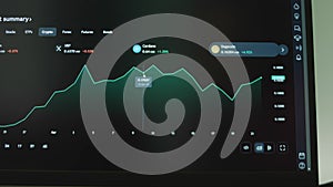 Dogecoin graph review of Month Report Rise and fall on laptop screen. Dogecoin and cryptocurrency investing concept