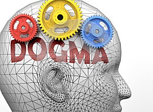 Dogma and human mind - pictured as word Dogma inside a head to symbolize relation between Dogma and the human psyche, 3d