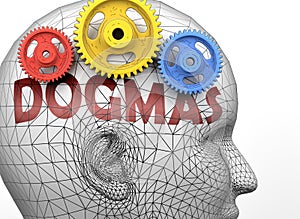 Dogmas and human mind - pictured as word Dogmas inside a head to symbolize relation between Dogmas and the human psyche, 3d
