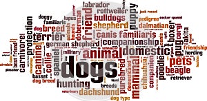 Dogs word cloud