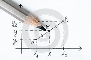 Dělat matematika 