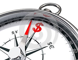 Dollar compass