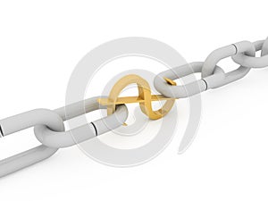 Dollar connecting two links of chain