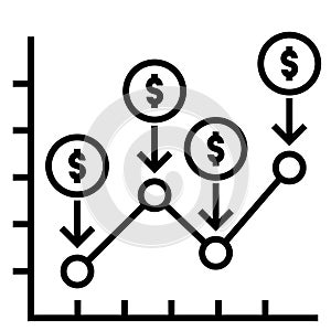 Dollar cost average Solid illustration