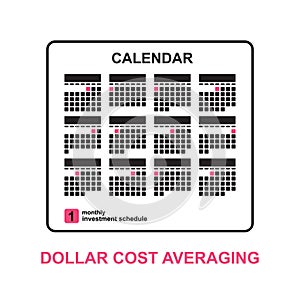 Dollar cost averaging investment concept