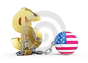 Dolar krize spojené státy americké 