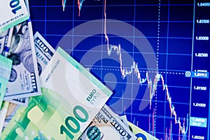 dollar and euro banknotes over digital screen with exchange chart, USD EUR parity concept