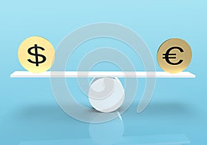 Dollar and euro gold coins on balance scale