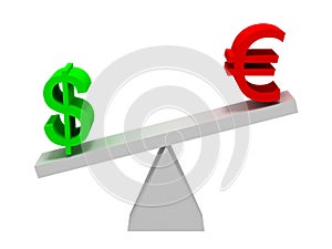 Dollar and Euro Symbols Balancing