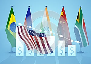 The dollar exchange rate declines when the brics countries do not trade in dollars