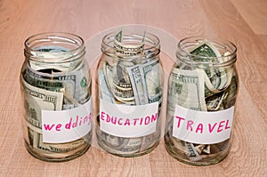 Dollar in glass jar with house, car, education, wedding travel label financial concept