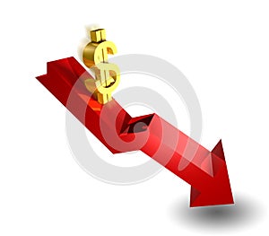 The Dollar Is Going Down