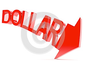 Dollar going down concept