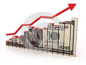 Dollar growth diagram