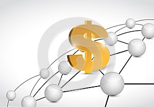dollar link network connections