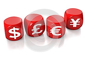 Dollar, pound, euro and yen symbols