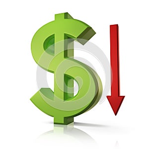 Dollar going down