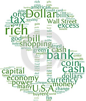 Dollar symbol communication word cloud