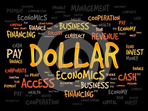 DOLLAR word cloud
