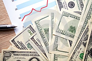 Dollars with document showing financial profit graph