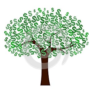 Dollars Tree