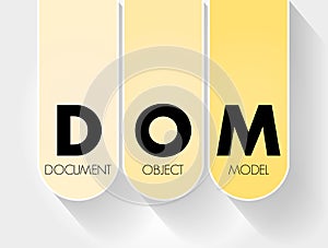 DOM - Document Object Model acronym, technology concept background