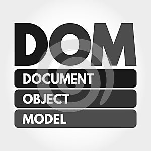 DOM - Document Object Model acronym, technology concept background