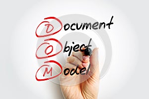 DOM - Document Object Model acronym, technology concept background