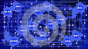 Domain names on hexagon grid