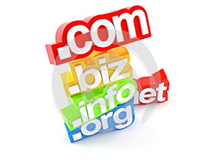 Domains name