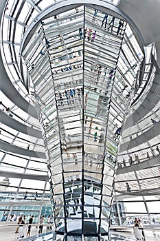 Dome Reichstag berlin germany