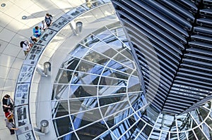 Dome Reichstag, Berlin . Germany