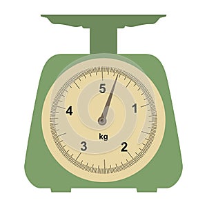 Domestic weigh-scales