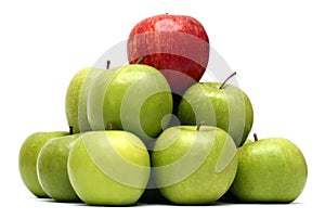 Domination concepts with apples