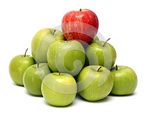 Domination concepts with apples