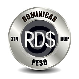 Dominican peso DOP