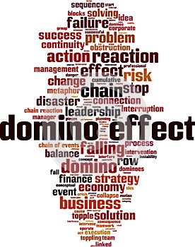 Domino effect word cloud