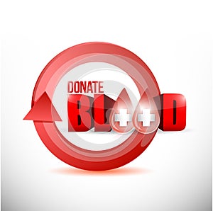 donate blood concept illustration