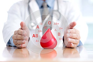 Donate / Blood group / Doctor