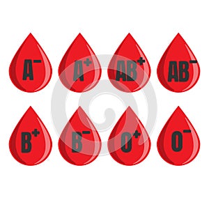 Donate drop blood logo. Donor concept blood icon. Red vector blood drop set of vector design element trendy flat style.