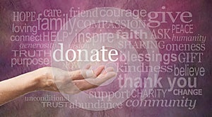 Donate Word Wall