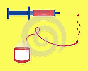 Donation and transfusion of blood